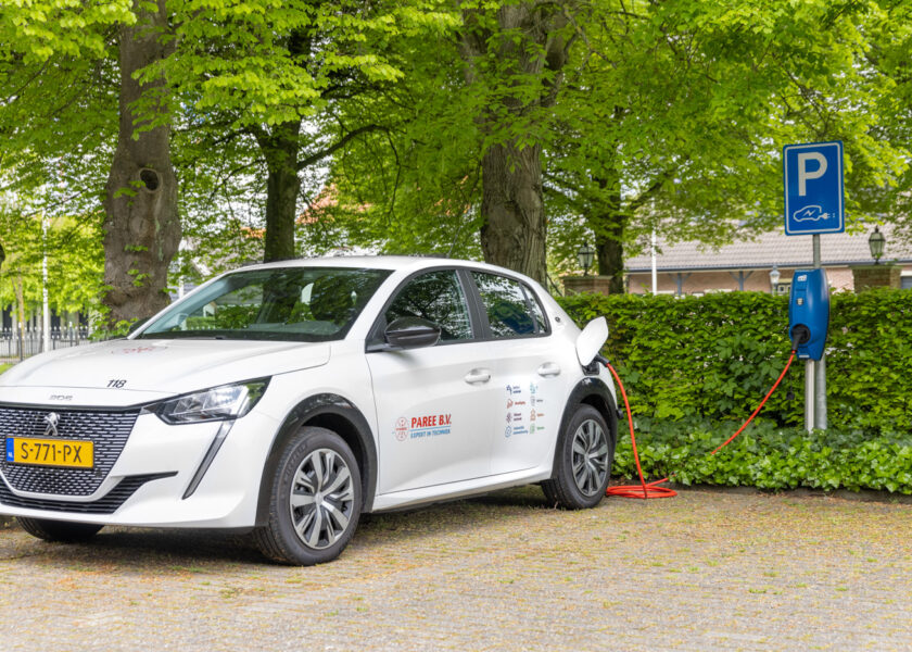 Co2 prestatieladder