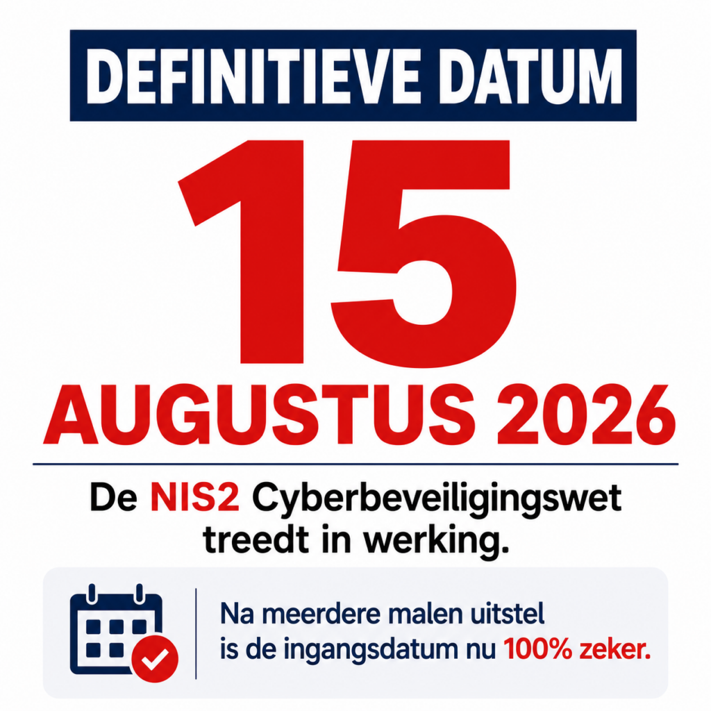 NIS2